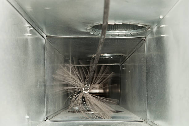 Best Ductwork Cleaning Services  in Royse City, TX